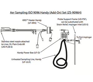 S-30 ISO 9096 aer handy add-on set schematic a1